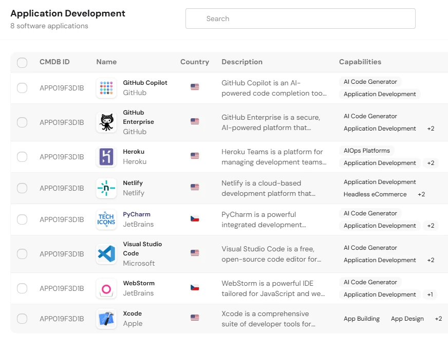 Application Rationalization